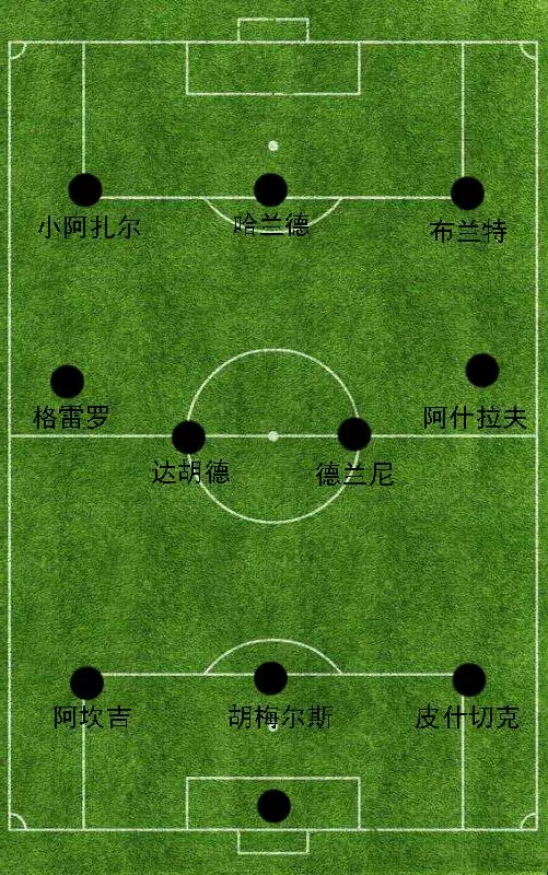 IM电竞平台_防守反击高效运转，战术思路明确(防守反击战术用来对付那种喜欢进攻却体力差的对手)